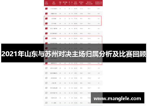2021年山东与苏州对决主场归属分析及比赛回顾